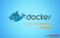 Docker生态系统系列之网络和通信