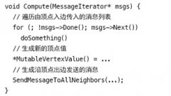 快刀初试：SparkGraphX在淘宝的实践