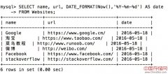 SQL FORMAT() 函数