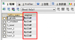 Mysql 高级特性：游标与流程控制